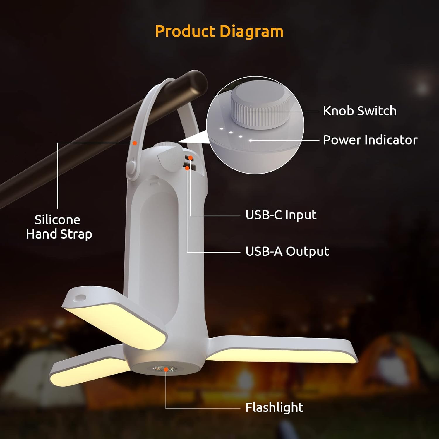 Outdoor Multifunctional Light